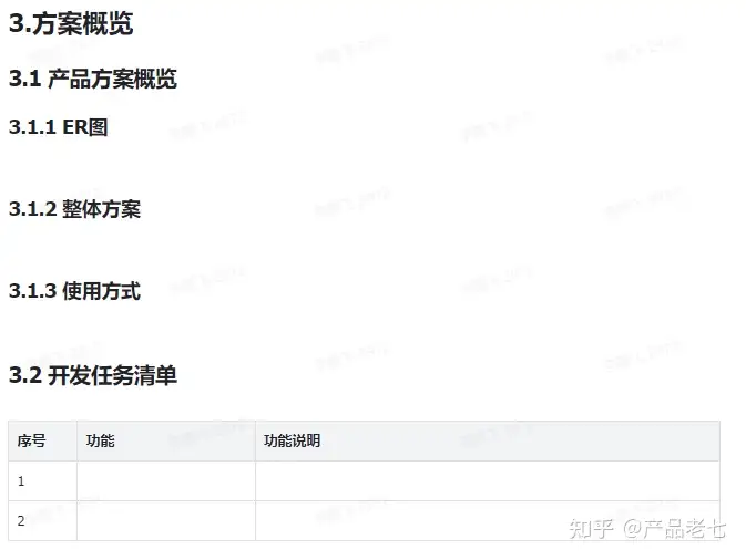 PRD文档编写注意事项_如何编写有效的PRD文档_产品需求文档用什么写