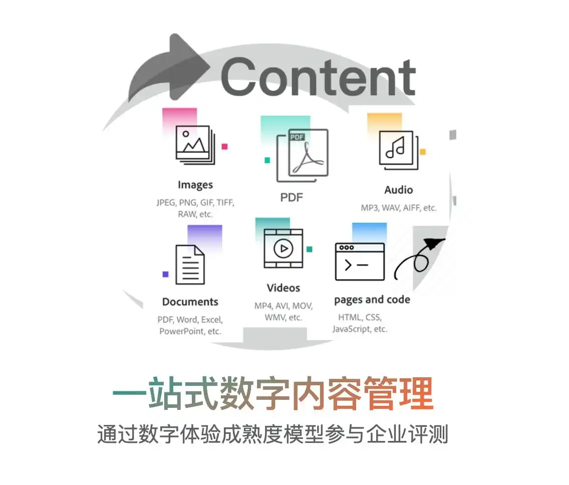 product requirement document guide_产品需求文档用什么写_how to write an effective prd
