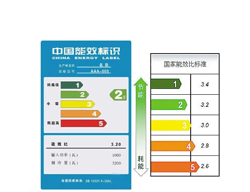 国家节水标识详解_环保标识含义_认证图标一个垃圾筒是什么意思
