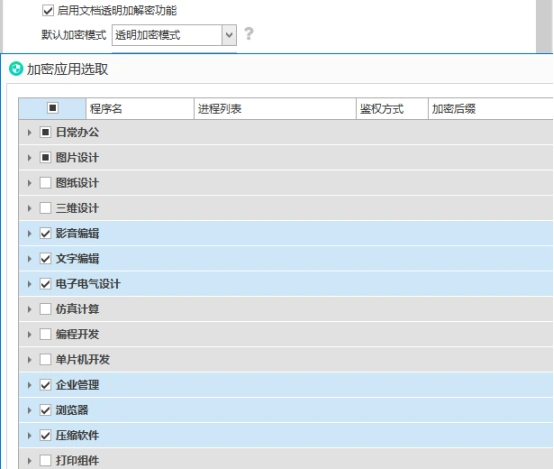 文件加密软件_企业数据安全_手机文件加密软件哪个好