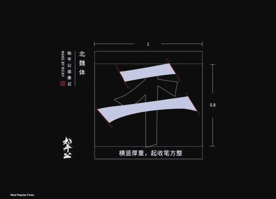 楷体仿宋体宋体黑体_篆书隶书楷书行书草书_方正魏碑简体