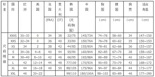 衣服搭配网_服装尺码字母含义_服装号型标准