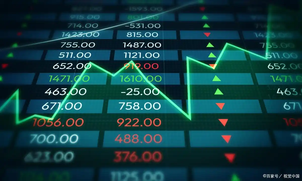 同花顺炒股软件评测_炒股软件哪个好_手机炒股软件推荐