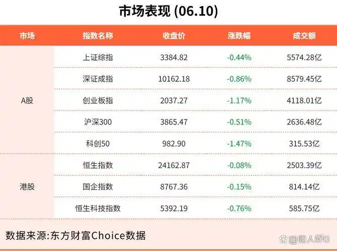 同花顺东方财富大智慧雪球涨乐财富通_炒股软件哪个好_股票看盘软件推荐