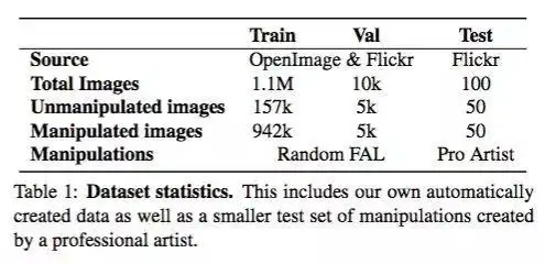 AI检测PS图像_怎么用反ps软件_Adobe图像处理反侦查