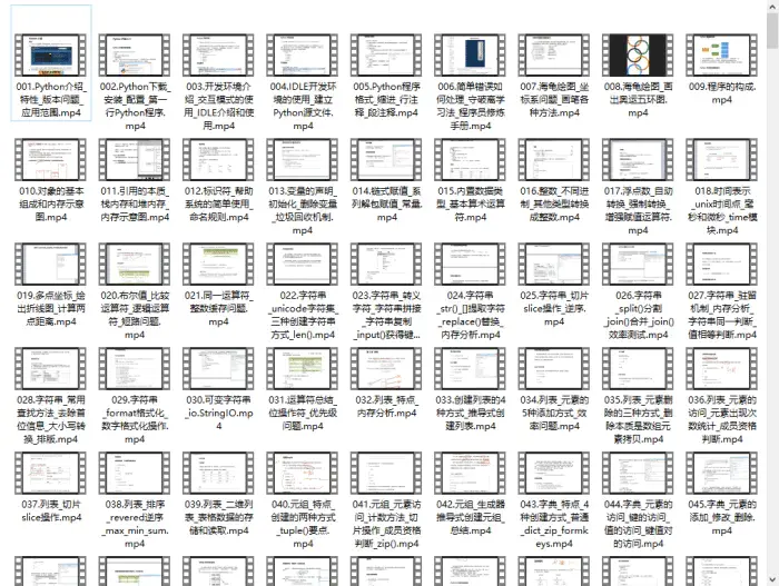 Python就业前景分析_python能做什么_Python能做什么用途